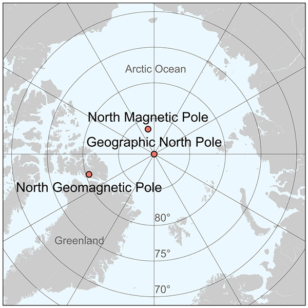 Map showing the location of the Geographic North Pole, the North Geomagnetic Pole, and the North Magnetic Pole. 