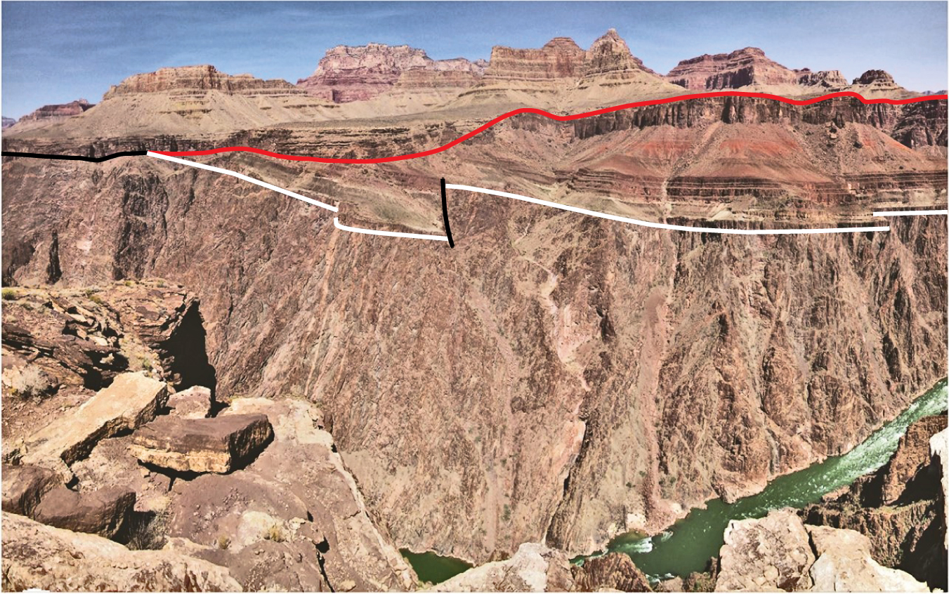 All three unconformities can be seen from several places from the rim. The Grand Canyon Supergroup is not exposed everywhere, but this view from Lipan Point, looking north from Horseshoe Mesa in eastern Grand Canyon.